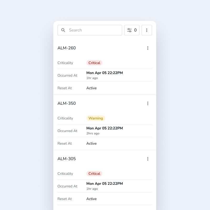 DataGrid tile view on mobile