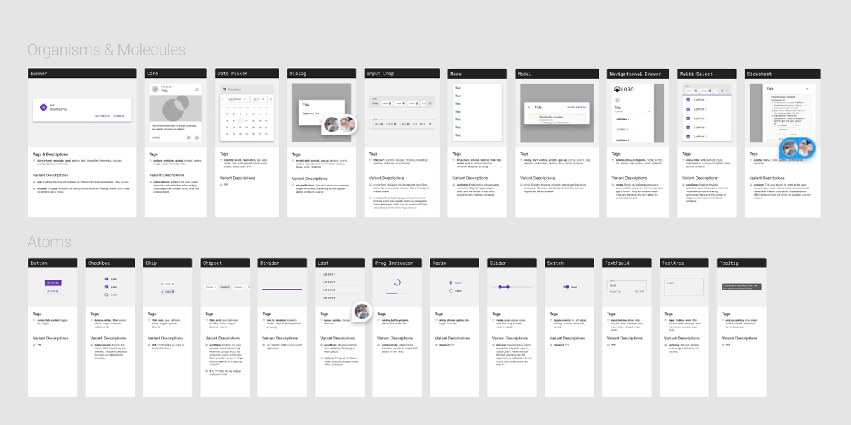 Component tagging interface for improved search and discovery