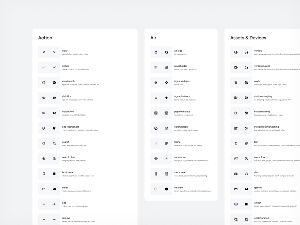 Catalog plugin: auto-generated labeled grid of icons